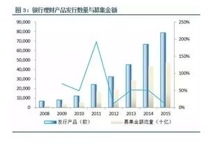資產(chǎn)管理新篇章 環(huán)球老虎財(cái)經(jīng)的視角與實(shí)踐